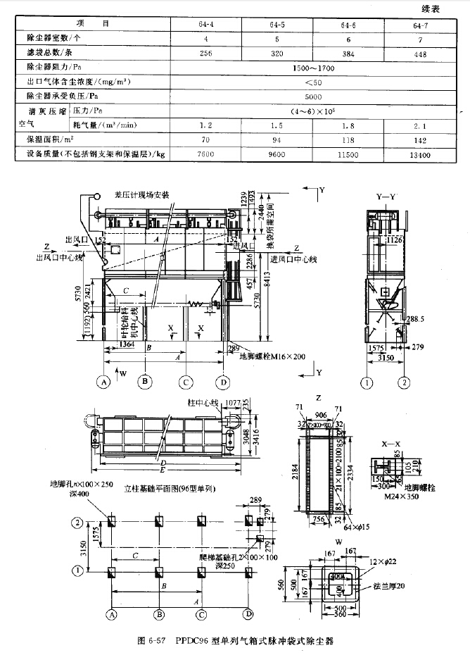 PPDC96型單列氣（qì）箱（xiāng）式（shì）脈衝袋式（shì）除塵器