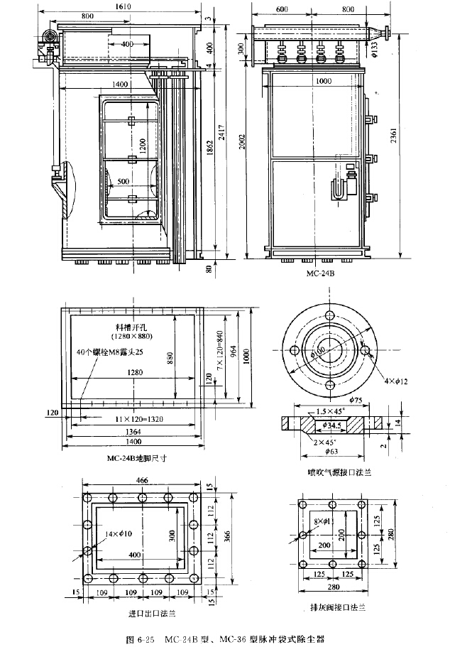 MC-24B型、MC-36型脈衝（chōng）袋式除（chú）塵器（qì）