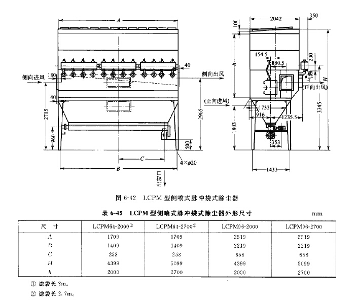 LCPM型側噴式脈衝袋式除塵器外形尺寸