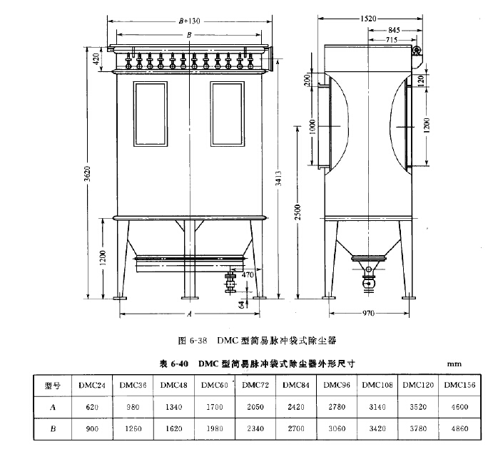 DMC型簡易脈衝袋式除塵器外形尺寸（cùn）