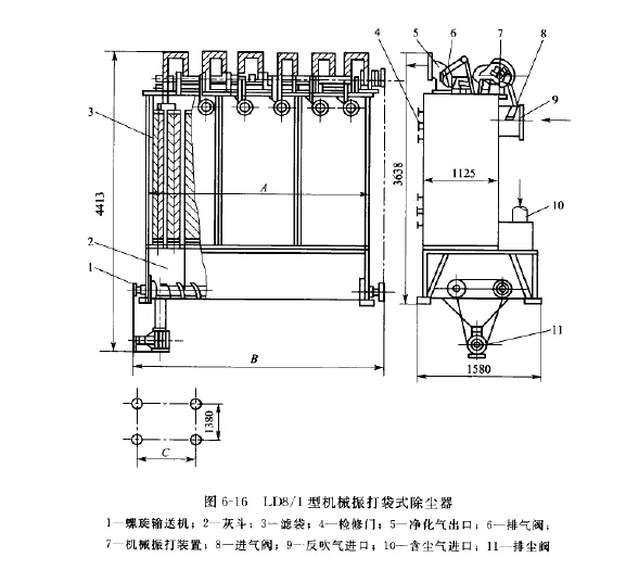 DLMC型組（zǔ）合式脈衝噴吹扁袋式除塵器（qì）基本參數