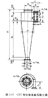 CZT型長錐體（tǐ）旋風除塵器