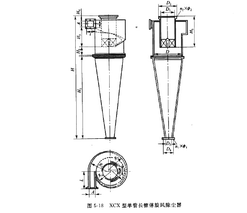 XCX型單管長錐體（tǐ）旋風除塵器