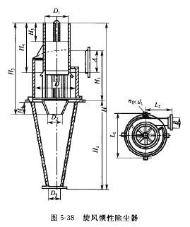 旋（xuán）風慣（guàn）性除塵器