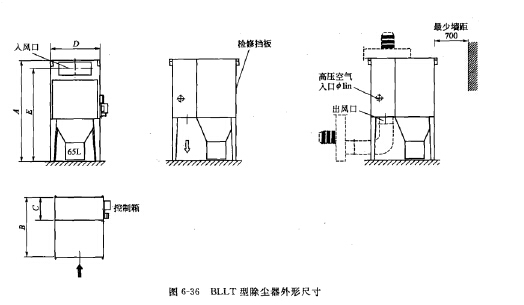 BLLT型除（chú）塵器（qì）外（wài）形尺