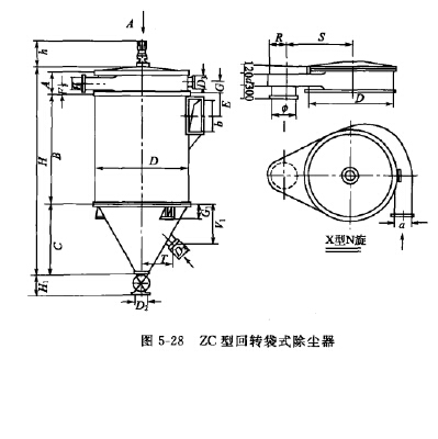 ZC型回轉袋式除塵器