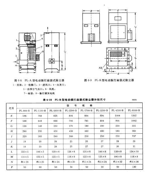  PL~B型電動振打扁（biǎn）袋式除塵器外形（xíng）尺寸