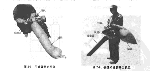 袋式（shì）除（chú）塵器