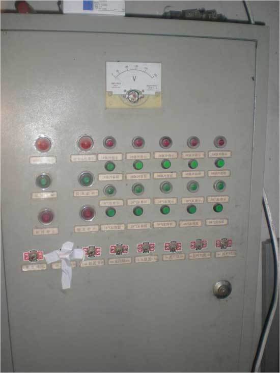 除塵器控製櫃（guì）