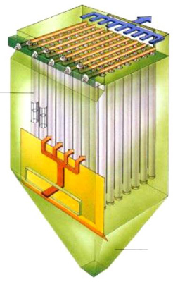 燃（rán）煤鍋爐布袋除塵器結構圖