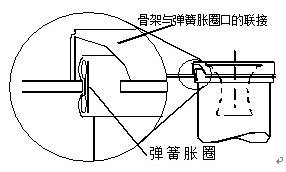 除塵布（bù）袋安裝