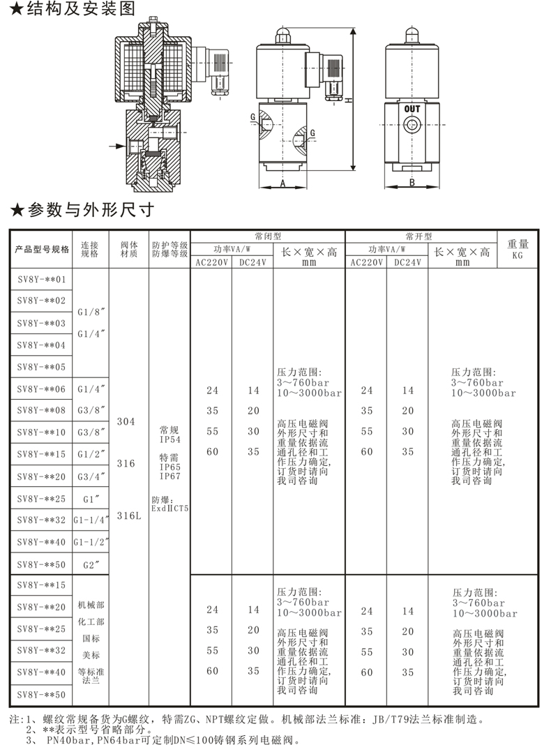 SV8Y先導活塞式高壓電磁閥