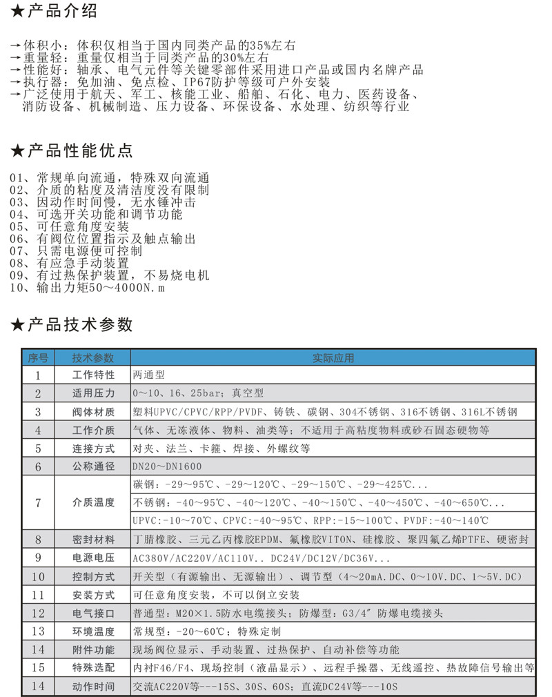 ED9A對夾（jiá）式塑料蝶閥/襯氟電動蝶閥