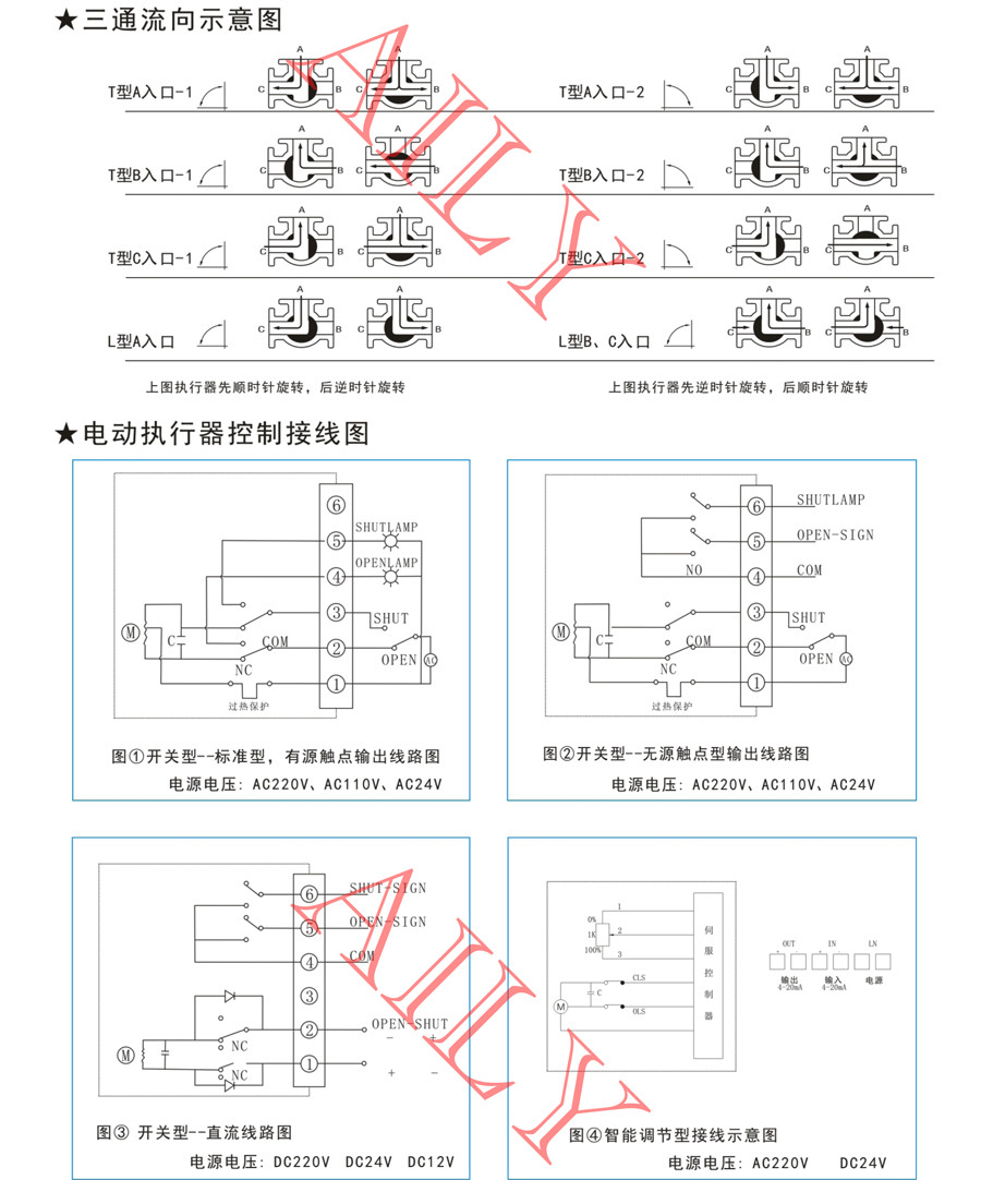  EQ9A三通內螺紋/卡箍/法蘭式電動（dòng）球閥