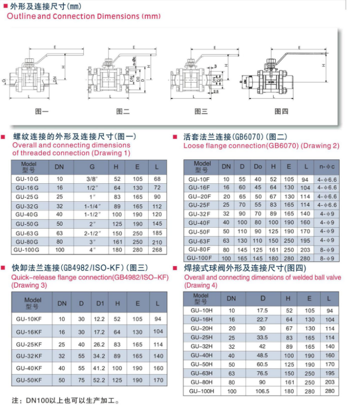 三片式真空球閥外形尺寸.png
