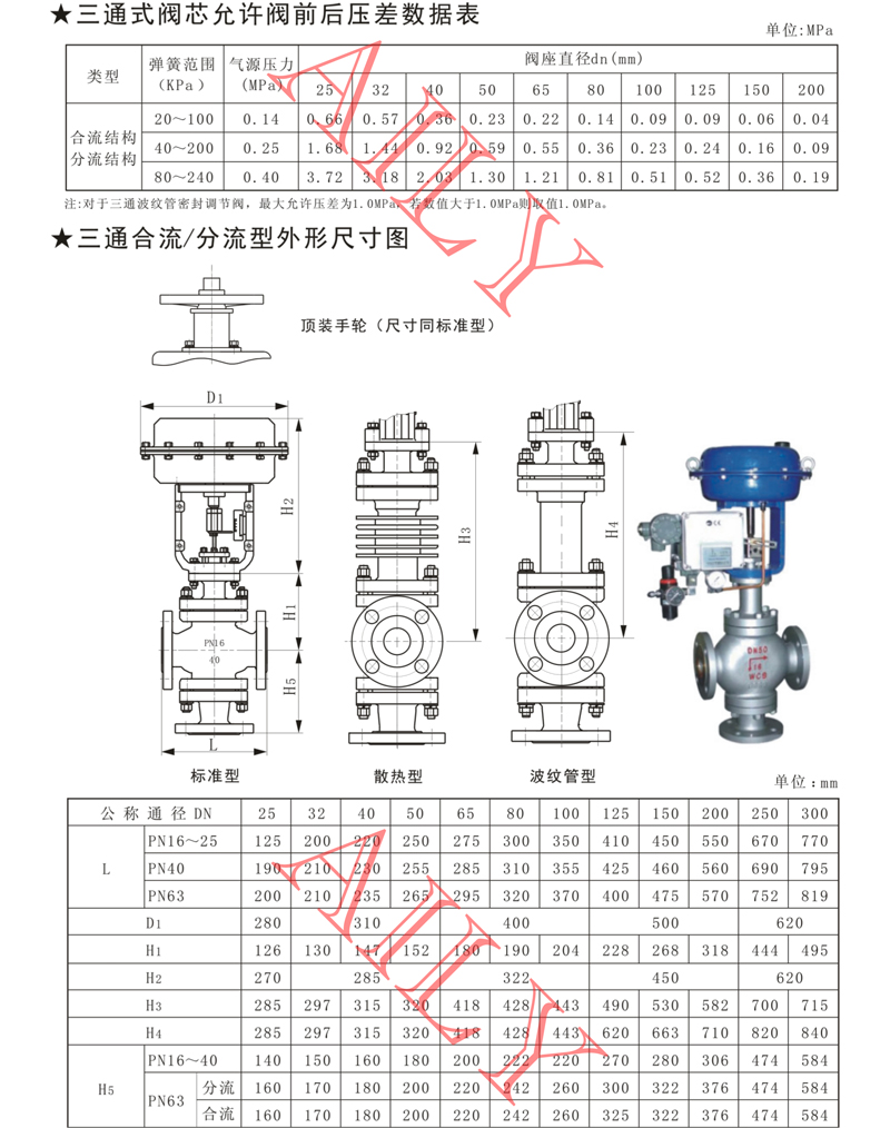 PR6A氣動調（diào）節閥 -9.jpg