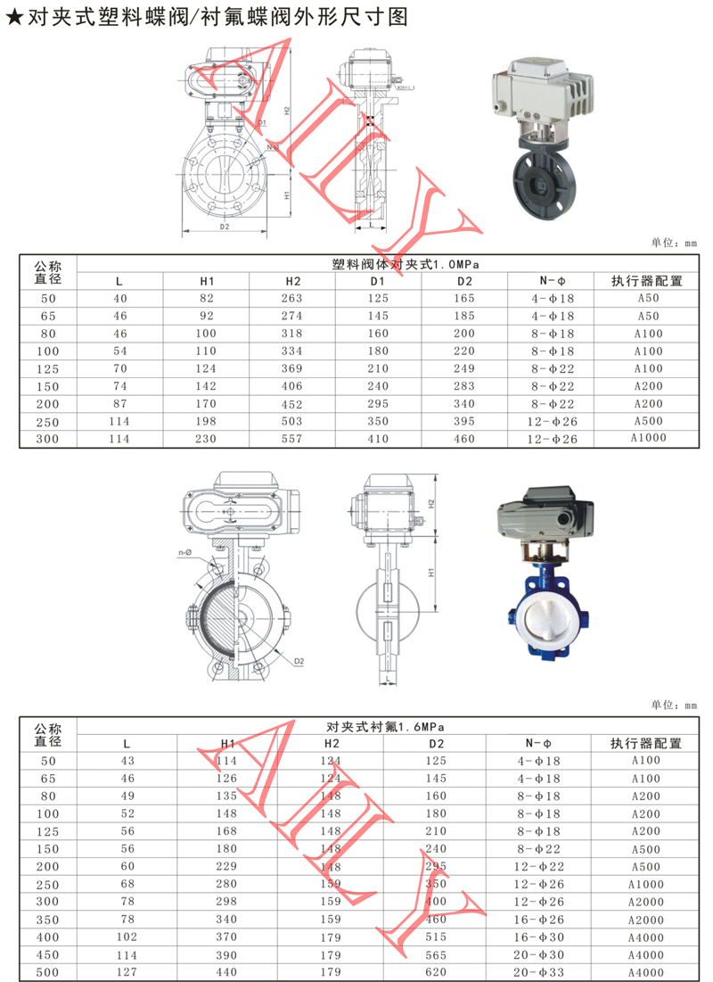 ED9A電動蝶閥-塑料.jpg