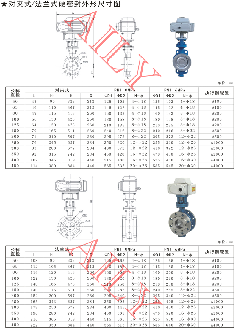 ED9A電動蝶閥（fá）-硬密封.jpg