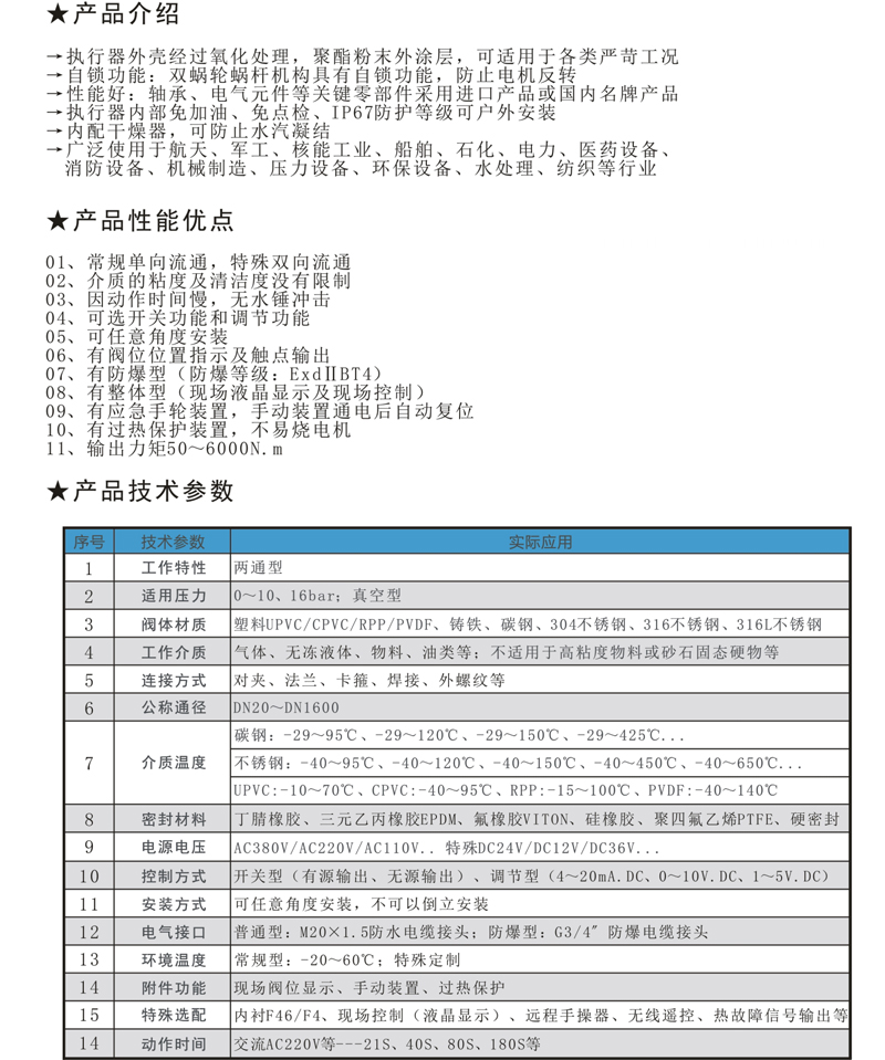 ED9B電動蝶閥（fá）-1.jpg