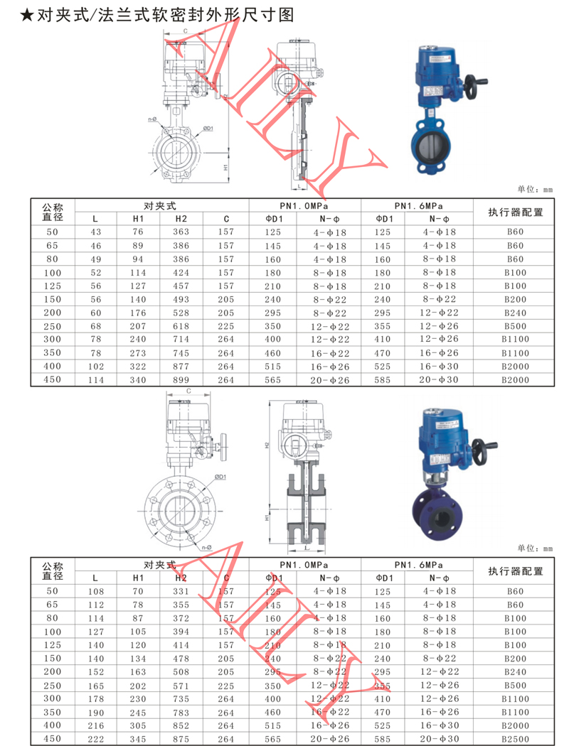 ED9B電動蝶（dié）閥-軟（ruǎn）密封.jpg