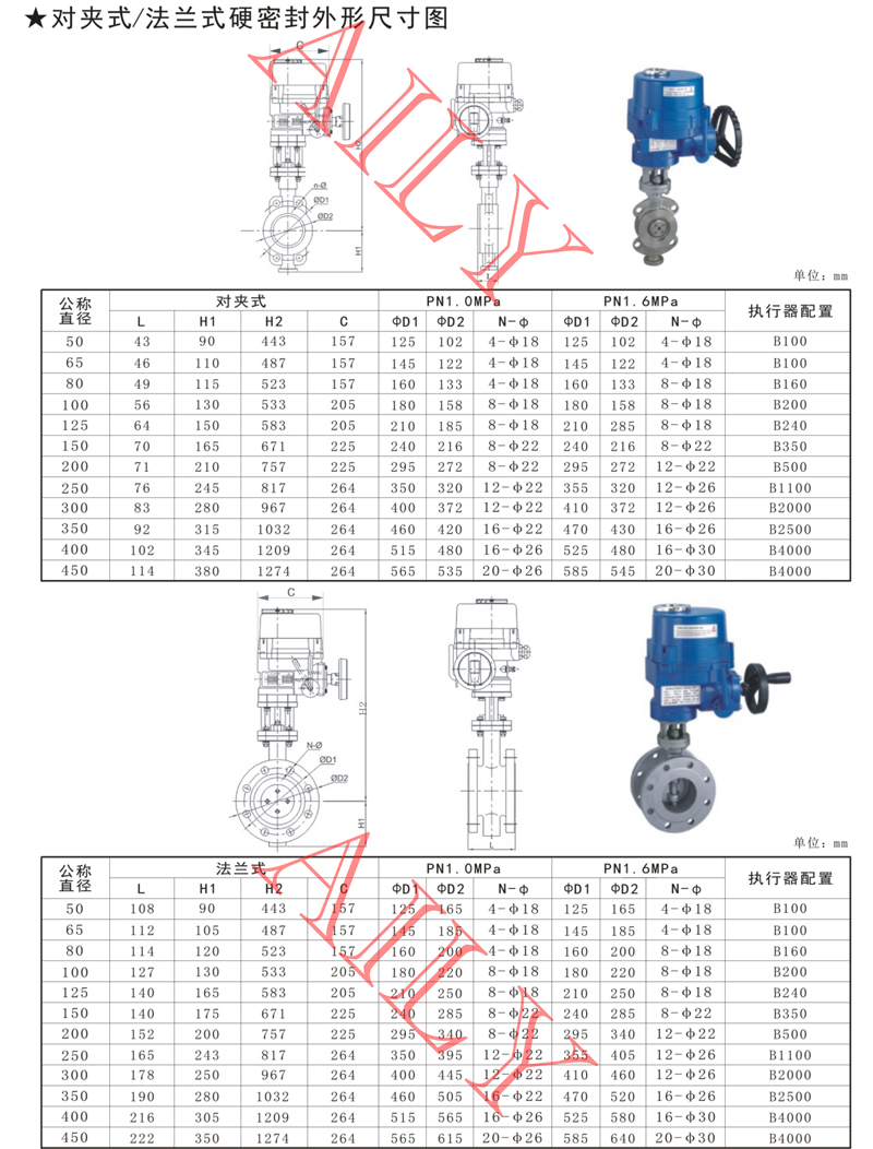 ED9B電動蝶閥-硬密封.jpg