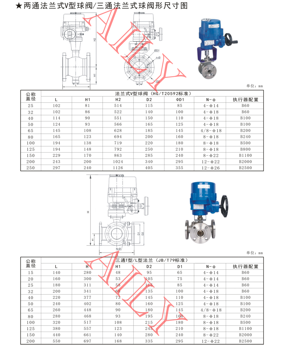EQ9B電動（dòng）球閥-4.jpg