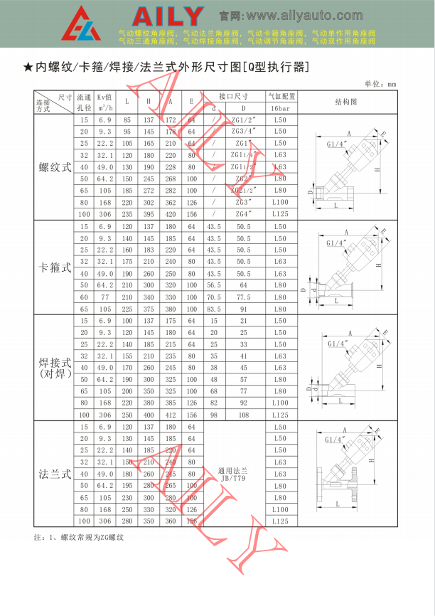 氣動角（jiǎo）座（zuò）閥（fá）3.png