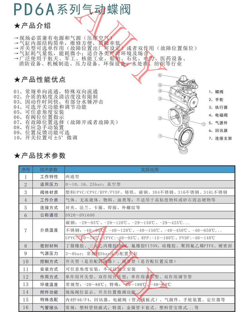 PD6A氣（qì）動蝶閥-1.jpg
