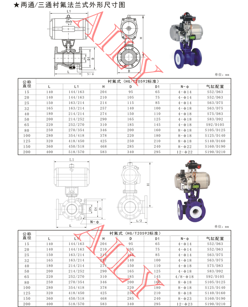 PQ6A氣動（dòng）球閥 -4.jpg