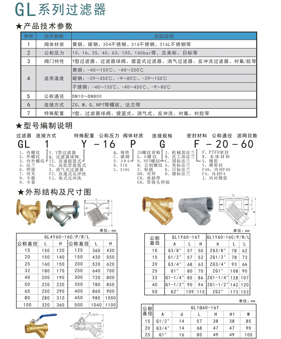GL係列過（guò）濾器-1.jpg