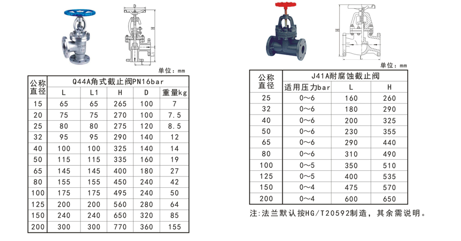 J係列截止閥-4.jpg