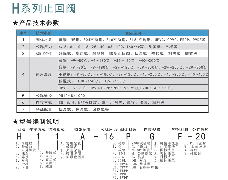 H係列（liè）止回閥-1.jpg