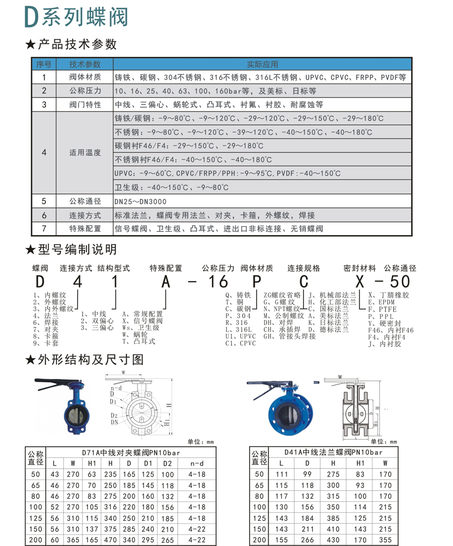 D係列蝶閥（fá）-1.jpg